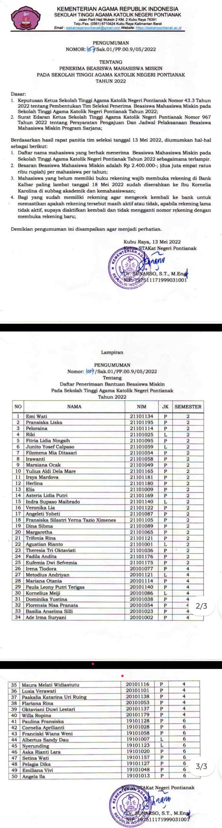 DAFTAR MAHASISWA PENERIMA BEASISWA MISKIN